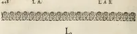 An illustration from Dictionnaire françois.. (1680)