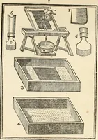 An illustration from Dictionnaire portatif de peinture, sculpture et gravure : avec un traité pratique des differentes manieres de peindre, dont la théorie est développée dans les articles qui en sont susceptibles : ouvrage utile aux artistes, aux eleves & aux amateurs (1757)