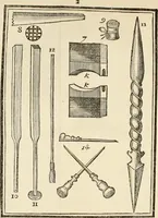 An illustration from Dictionnaire portatif de peinture, sculpture et gravure : avec un traité pratique des differentes manieres de peindre, dont la théorie est développée dans les articles qui en sont susceptibles : ouvrage utile aux artistes, aux eleves & aux amateurs (1757)