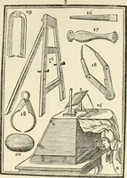 An illustration from Dictionnaire portatif de peinture, sculpture et gravure : avec un traité pratique des differentes manieres de peindre, dont la théorie est développée dans les articles qui en sont susceptibles : ouvrage utile aux artistes, aux eleves & aux amateurs (1757)