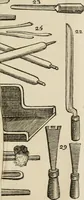 An illustration from Dictionnaire portatif de peinture, sculpture et gravure : avec un traité pratique des differentes manieres de peindre, dont la théorie est développée dans les articles qui en sont susceptibles : ouvrage utile aux artistes, aux eleves & aux amateurs (1757)