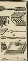 An illustration from Dictionnaire portatif de peinture, sculpture et gravure : avec un traité pratique des differentes manieres de peindre, dont la théorie est développée dans les articles qui en sont susceptibles : ouvrage utile aux artistes, aux eleves & aux amateurs (1757)
