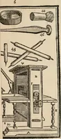 An illustration from Dictionnaire portatif de peinture, sculpture et gravure : avec un traité pratique des differentes manieres de peindre, dont la théorie est développée dans les articles qui en sont susceptibles : ouvrage utile aux artistes, aux eleves & aux amateurs (1757)