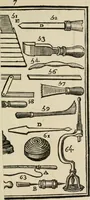 An illustration from Dictionnaire portatif de peinture, sculpture et gravure : avec un traité pratique des differentes manieres de peindre, dont la théorie est développée dans les articles qui en sont susceptibles : ouvrage utile aux artistes, aux eleves & aux amateurs (1757)