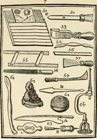An illustration from Dictionnaire portatif de peinture, sculpture et gravure : avec un traité pratique des differentes manieres de peindre, dont la théorie est développée dans les articles qui en sont susceptibles : ouvrage utile aux artistes, aux eleves & aux amateurs (1757)
