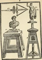 An illustration from Dictionnaire portatif de peinture, sculpture et gravure : avec un traité pratique des differentes manieres de peindre, dont la théorie est développée dans les articles qui en sont susceptibles : ouvrage utile aux artistes, aux eleves & aux amateurs (1757)