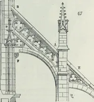 Picture 125 of 400 from Dictionnaire raisonné de l'architecture française du XIe au XVIe siècle (1858), leaf 102