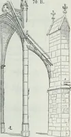 An illustration from Dictionnaire raisonné de l'architecture française du XIe au XVIe siècle (1858)