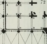 An illustration from Dictionnaire raisonné de l'architecture française du XIe au XVIe siècle (1858)