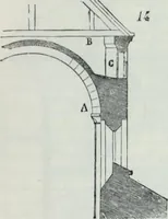 An illustration from Dictionnaire raisonné de l'architecture française du XIe au XVIe siècle (1858)