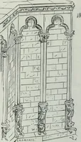 An illustration from Dictionnaire raisonné de l'architecture française du XIe au XVIe siècle (1858)