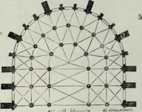 Picture 12 of 400 from Dictionnaire raisonné de l'architecture française du XIe au XVIe siècle (1858), leaf 31