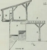 An illustration from Dictionnaire raisonné de l'architecture française du XIe au XVIe siècle (1858)