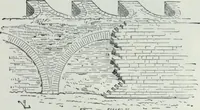 An illustration from Dictionnaire raisonné de l'architecture française du XIe au XVIe siècle (1858)