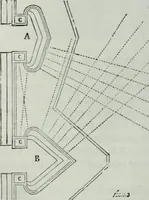 An illustration from Dictionnaire raisonné de l'architecture française du XIe au XVIe siècle (1858)