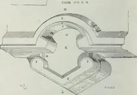 An illustration from Dictionnaire raisonné de l'architecture française du XIe au XVIe siècle (1858)