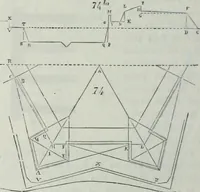 An illustration from Dictionnaire raisonné de l'architecture française du XIe au XVIe siècle (1858)