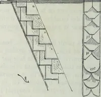 Picture 347 of 400 from Dictionnaire raisonné de l'architecture française du XIe au XVIe siècle (1858), leaf 483