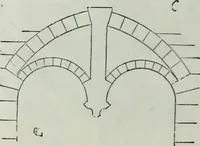 An illustration from Dictionnaire raisonné de l'architecture française du XIe au XVIe siècle (1858)