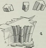 An illustration from Dictionnaire raisonné de l'architecture française du XIe au XVIe siècle (1858)