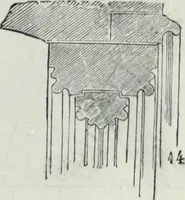 An illustration from Dictionnaire raisonné de l'architecture française du XIe au XVIe siècle (1858)