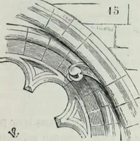 An illustration from Dictionnaire raisonné de l'architecture française du XIe au XVIe siècle (1858)