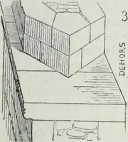 An illustration from Dictionnaire raisonné de l'architecture française du XIe au XVIe siècle (1858)