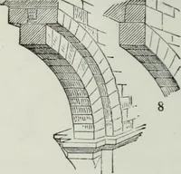 An illustration from Dictionnaire raisonné de l'architecture française du XIe au XVIe siècle (1858)