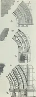 Picture 97 of 400 from Dictionnaire raisonné de l'architecture française du XIe au XVIe siècle (1858), leaf 76