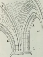 An illustration from Dictionnaire raisonné de l'architecture française du XIe au XVIe siècle (1858)