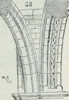 An illustration from Dictionnaire raisonné de l'architecture française du XIe au XVIe siècle (1858)