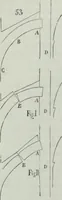 An illustration from Dictionnaire raisonné de l'architecture française du XIe au XVIe siècle (1858)