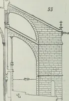 Picture 116 of 400 from Dictionnaire raisonné de l'architecture française du XIe au XVIe siècle (1858), leaf 91