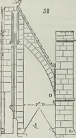 An illustration from Dictionnaire raisonné de l'architecture française du XIe au XVIe siècle (1858)