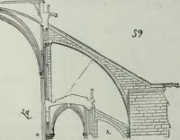 An illustration from Dictionnaire raisonné de l'architecture française du XIe au XVIe siècle (1858)