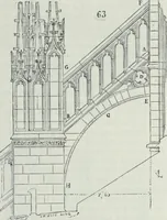 An illustration from Dictionnaire raisonné de l'architecture française du XIe au XVIe siècle (1858)