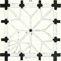 Picture 42 of 230 from Dictionnaire raisonné de l'architecture française du XIe au XVIe siècle (1858), leaf 102