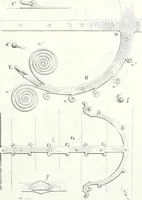 Picture 136 of 230 from Dictionnaire raisonné de l'architecture française du XIe au XVIe siècle (1858), leaf 306
