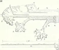 Picture 146 of 230 from Dictionnaire raisonné de l'architecture française du XIe au XVIe siècle (1858), leaf 320