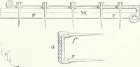 Picture 147 of 230 from Dictionnaire raisonné de l'architecture française du XIe au XVIe siècle (1858), leaf 320