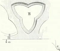 An illustration from Dictionnaire raisonné de l'architecture française du XIe au XVIe siècle (1858)
