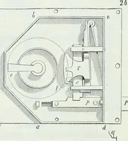 Picture 156 of 230 from Dictionnaire raisonné de l'architecture française du XIe au XVIe siècle (1858), leaf 329