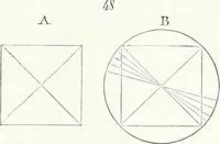 Picture 180 of 230 from Dictionnaire raisonné de l'architecture française du XIe au XVIe siècle (1858), leaf 364