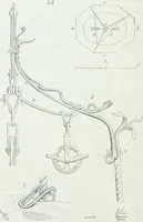 An illustration from Dictionnaire raisonné de l'architecture française du XIe au XVIe siècle (1858)