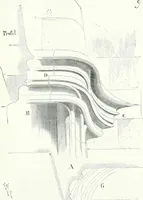 Picture 209 of 230 from Dictionnaire raisonné de l'architecture française du XIe au XVIe siècle (1858), leaf 462