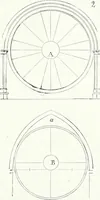 Picture 15 of 230 from Dictionnaire raisonné de l'architecture française du XIe au XVIe siècle (1858), leaf 50