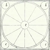An illustration from Dictionnaire raisonné de l'architecture française du XIe au XVIe siècle (1858)