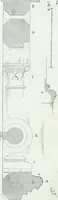 Picture 19 of 230 from Dictionnaire raisonné de l'architecture française du XIe au XVIe siècle (1858), leaf 55