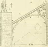 Picture 150 of 437 from Dictionnaire raisonné de l'architecture française du XIe au XVIe siècle (1858), leaf 101