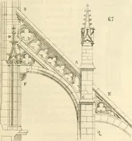 Picture 151 of 437 from Dictionnaire raisonné de l'architecture française du XIe au XVIe siècle (1858), leaf 102
